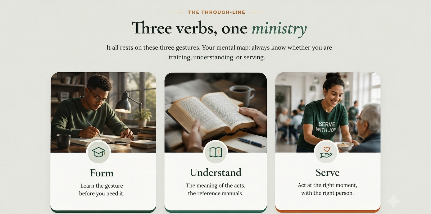 Three verbs, one ministry: Form, Understand, Serve