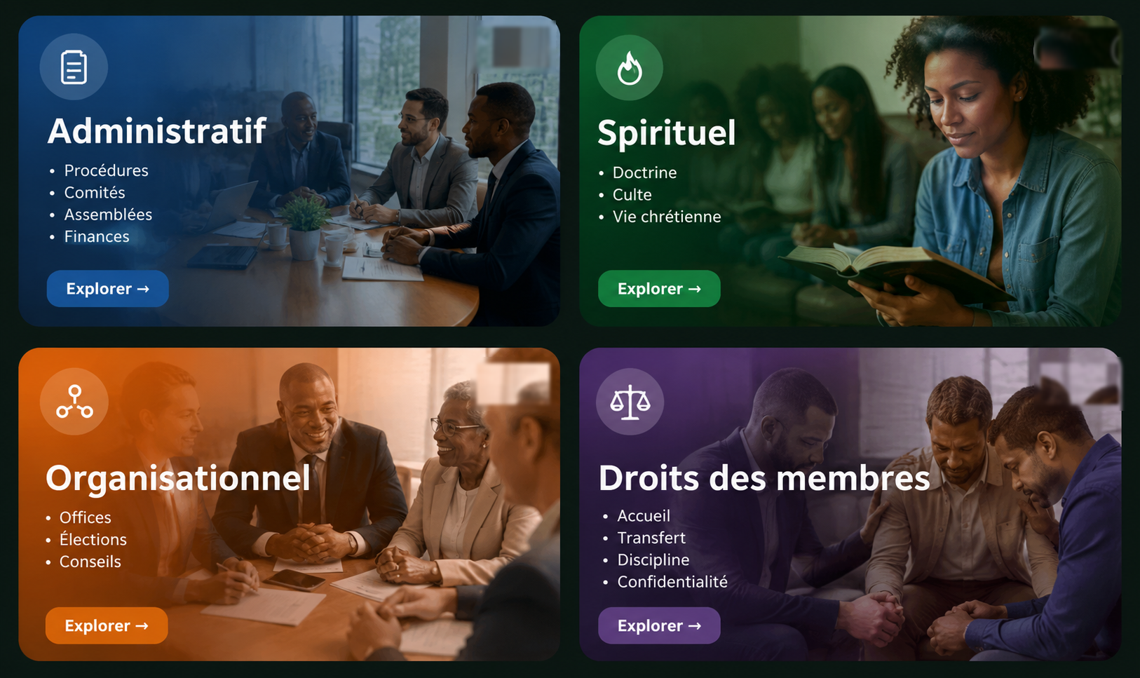 Quatre domaines : Administratif, Spirituel, Organisationnel, Droits des membres