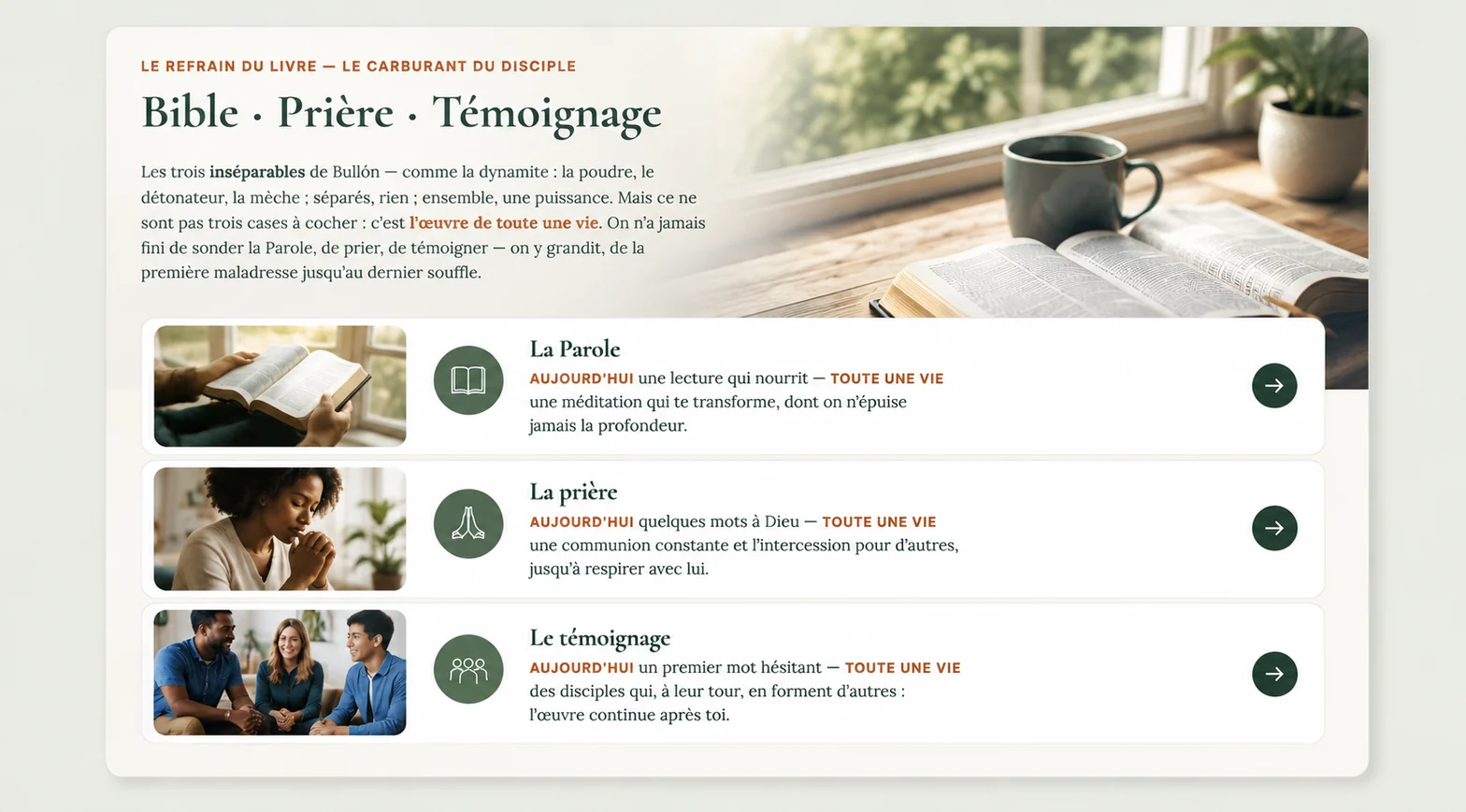 Le refrain du livre — le carburant du disciple : Bible · Prière · Témoignage, les trois inséparables, l'œuvre de toute une vie. La Parole : d'une lecture qui nourrit aujourd'hui à une méditation qui transforme toute une vie. La prière : de quelques mots à Dieu à une communion constante et l'intercession pour d'autres. Le témoignage : d'un premier mot hésitant à des disciples qui, à leur tour, en forment d'autres.